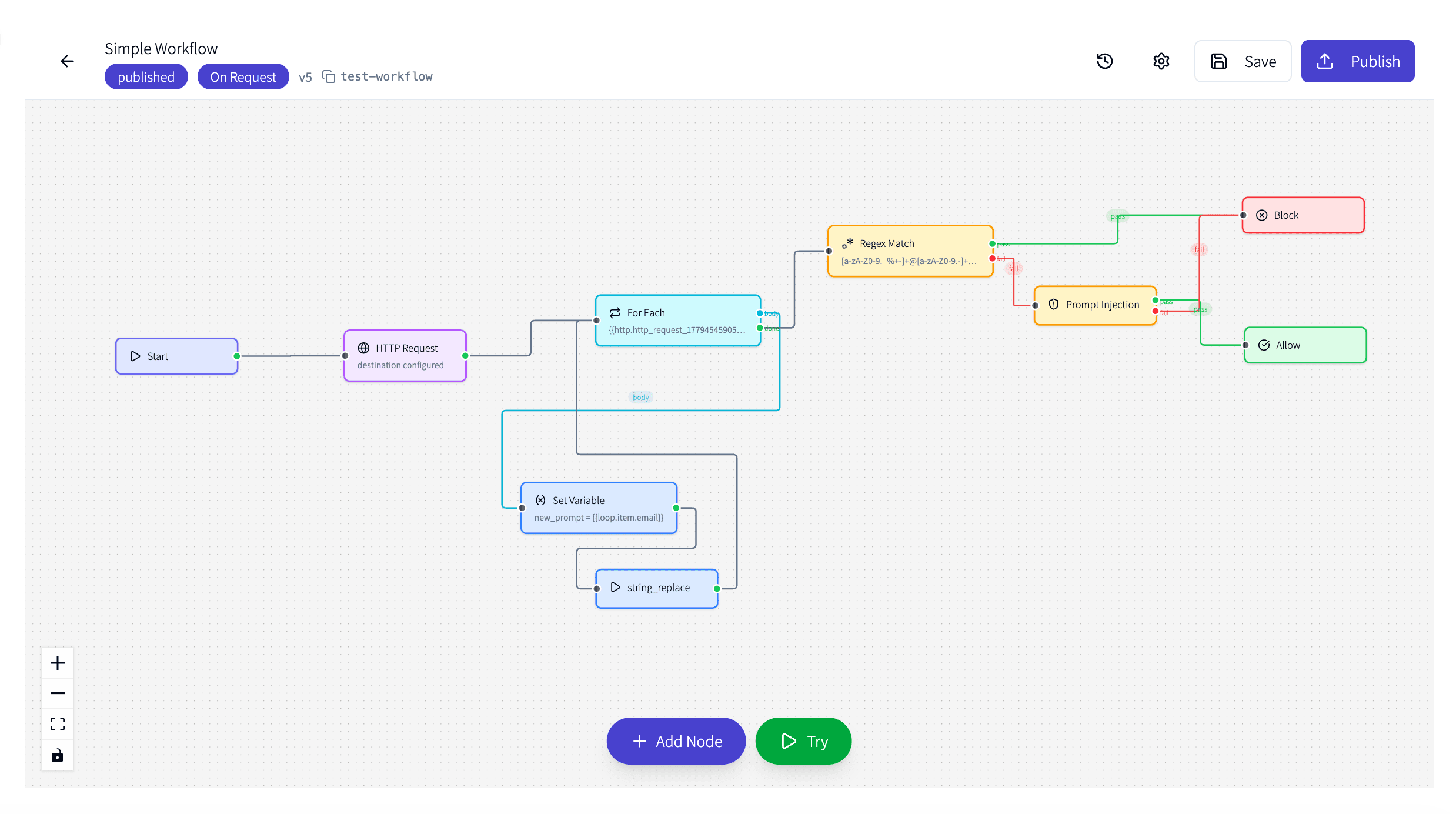 ModelHive Visual Workflow Editor